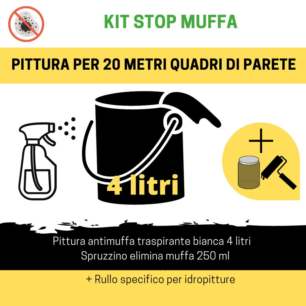 KIT_STOP_MUFFA_PICCOLO