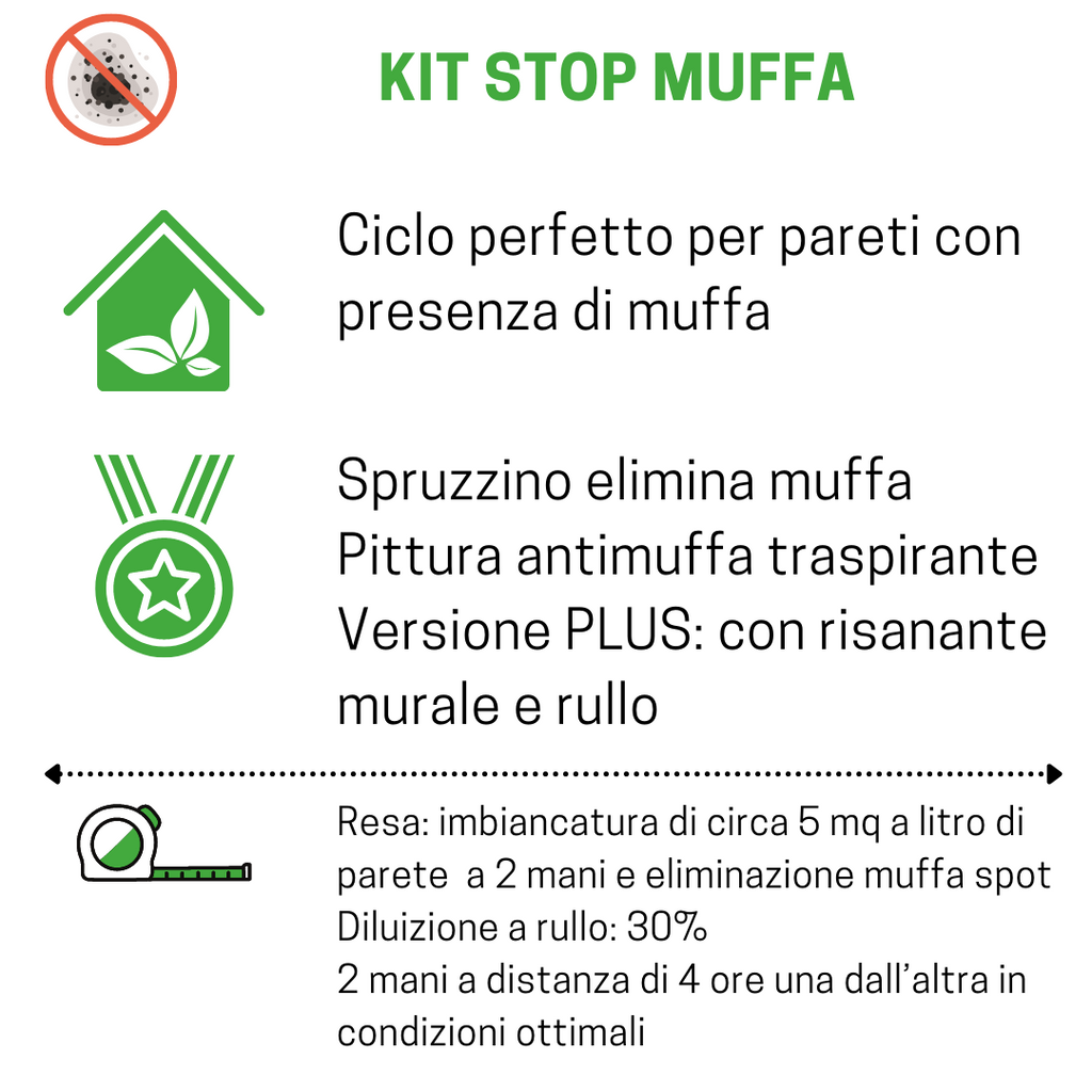 KIT_STO_MUFFA_DESCRIZIONE