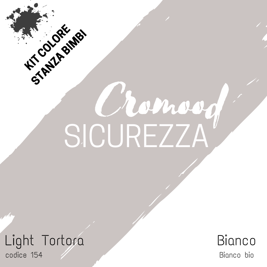 occorrente per imbiancare casa